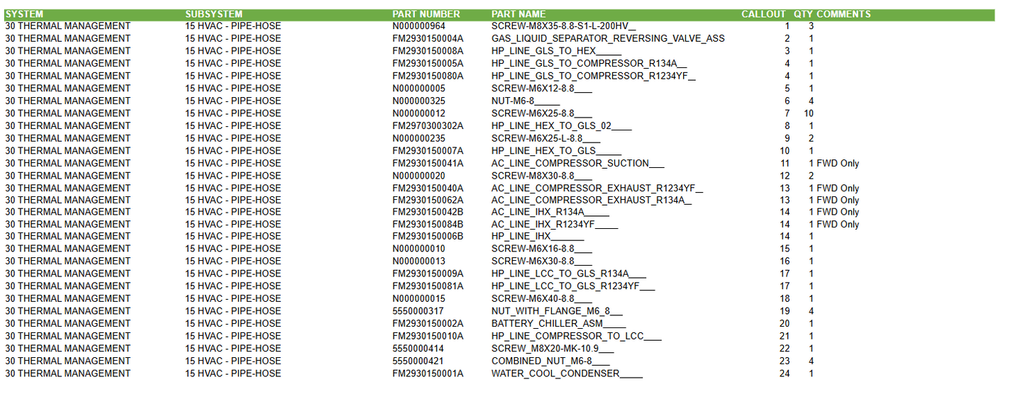 2023 Fisker Ocean A/C Air Conditioning Lines W/ Dryer